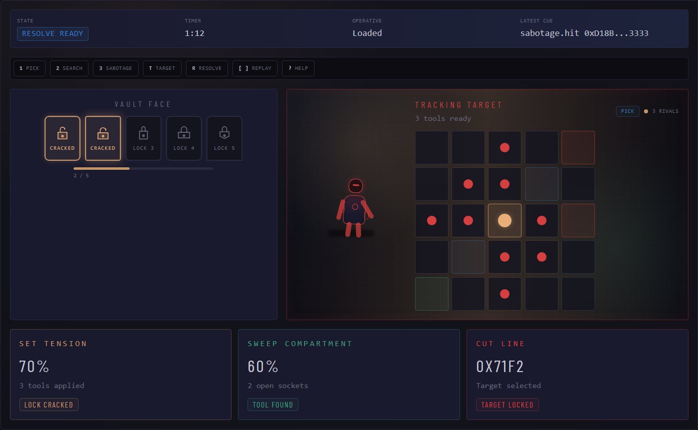 Action Console screenshot from the Plundrix game interface